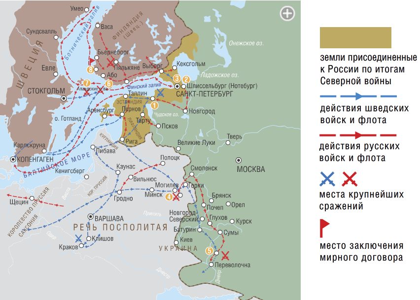 Петр первый